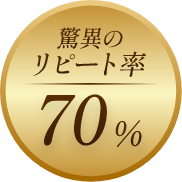 驚異のリピート率70%