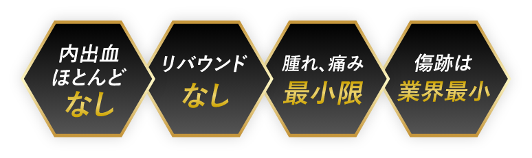 内出血ほとんどなし、リバウンドなし、腫れ、痒み最小、傷痕は業界最小