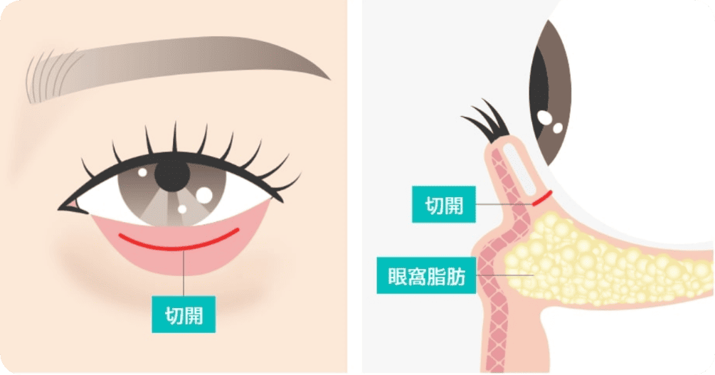 安心・快適な仕上がり