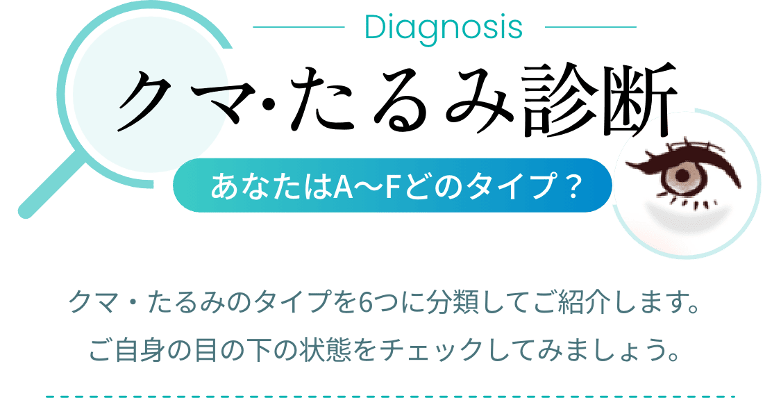 クマ・たるみ診断