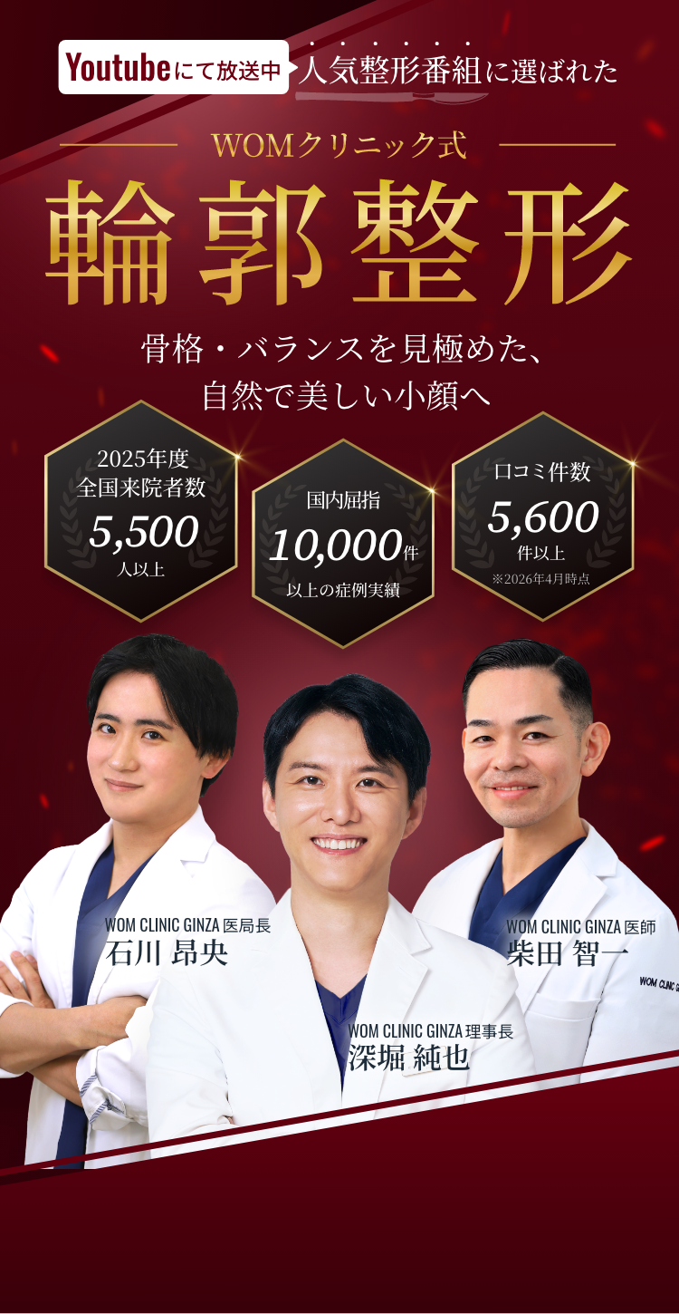 WOMクリニック式 輪郭整形