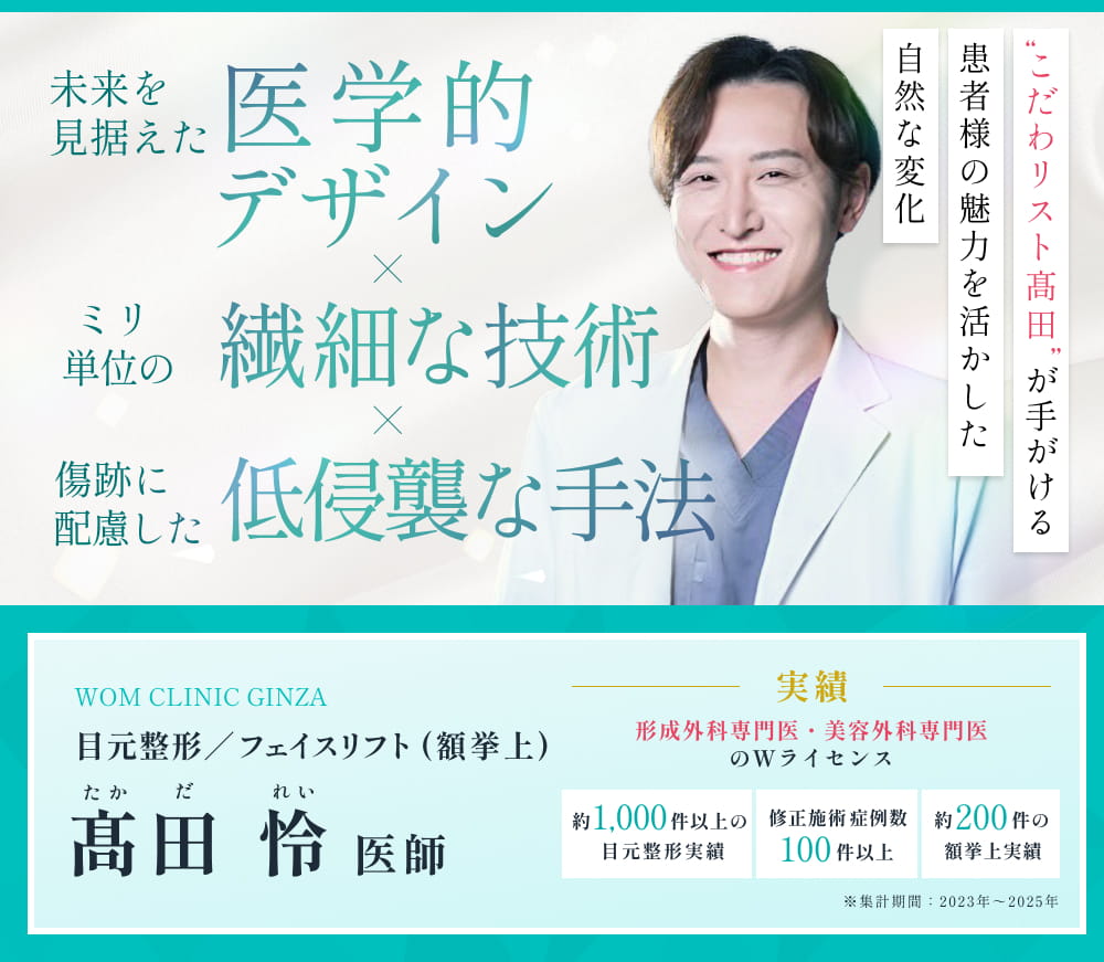 WOM CLINIC GINZA 高田佑医師の顔写真と強み