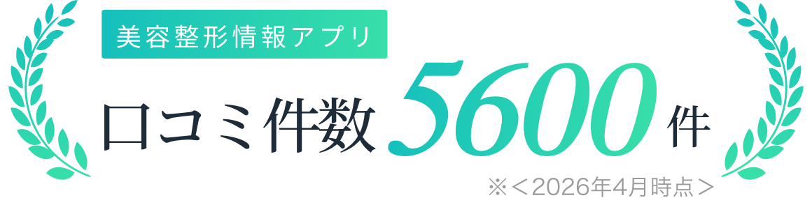 口コミ件数