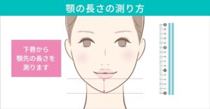 顎の長さの測り方を示したイラスト
