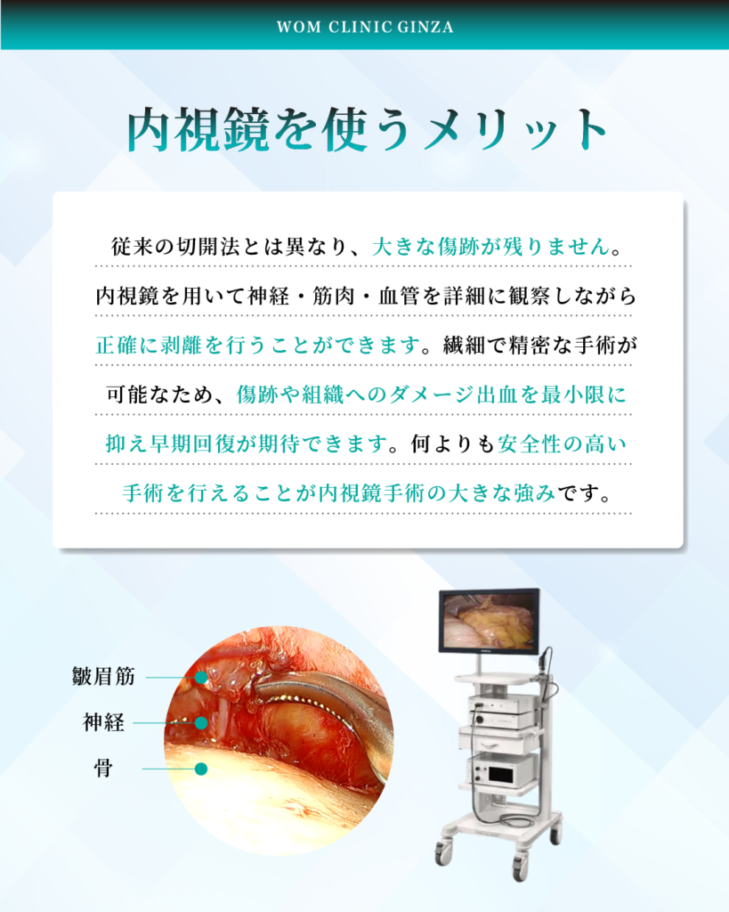 内視鏡額挙上 内視鏡前額リフト 皺眉筋切除