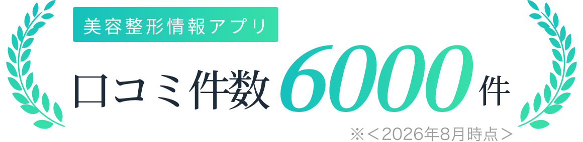 口コミ件数
